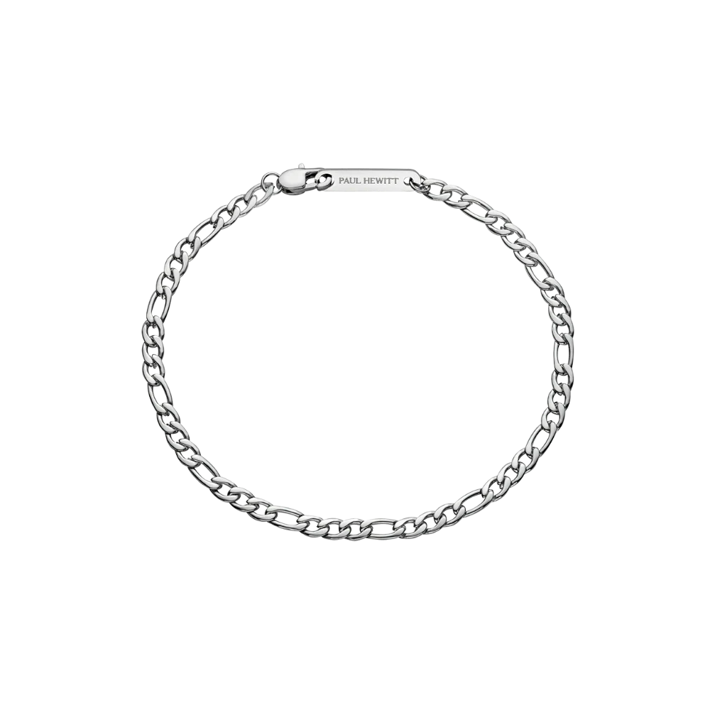 Schmuck Neuheiten für Männer